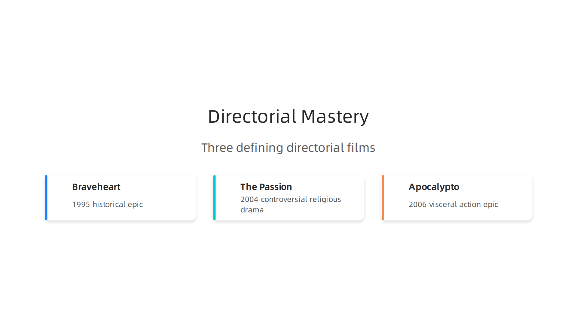 Infographic detailing Mel Gibson's major directorial achievements, including 'Braveheart', 'The Passion of the Christ', and 'Apocalypto', highlighting their impact and characteristics.