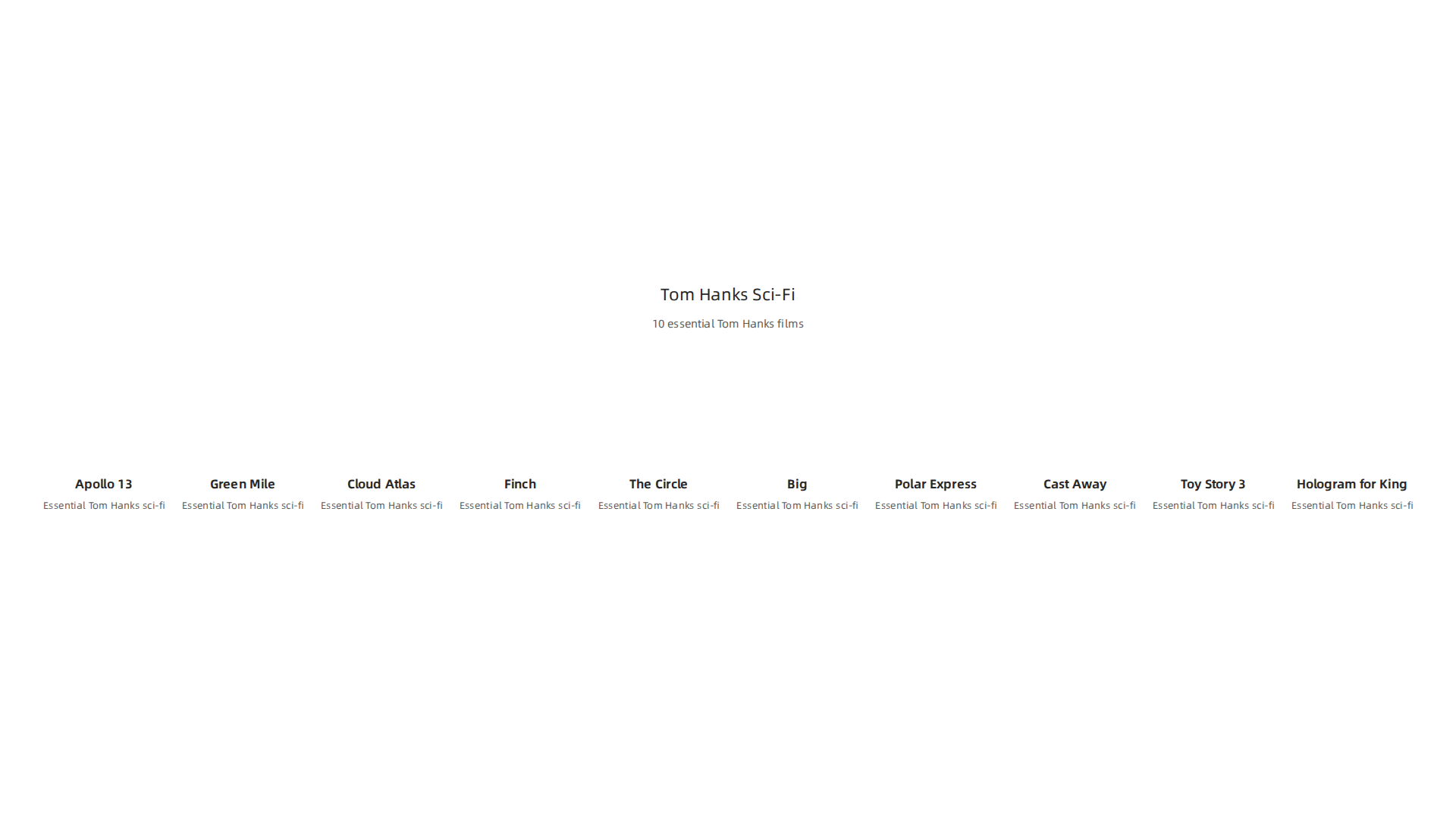 An infographic listing the 10 essential Tom Hanks sci-fi movies discussed in the article, showcasing his diverse contributions to the genre.
