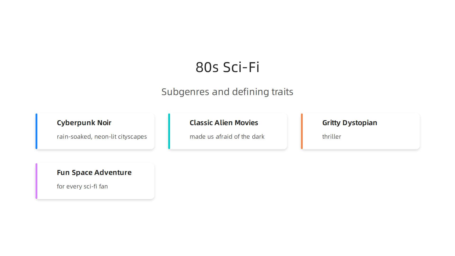 Discover the diverse range of sci-fi films from the 1980s, from dark dystopias to lighthearted space adventures.