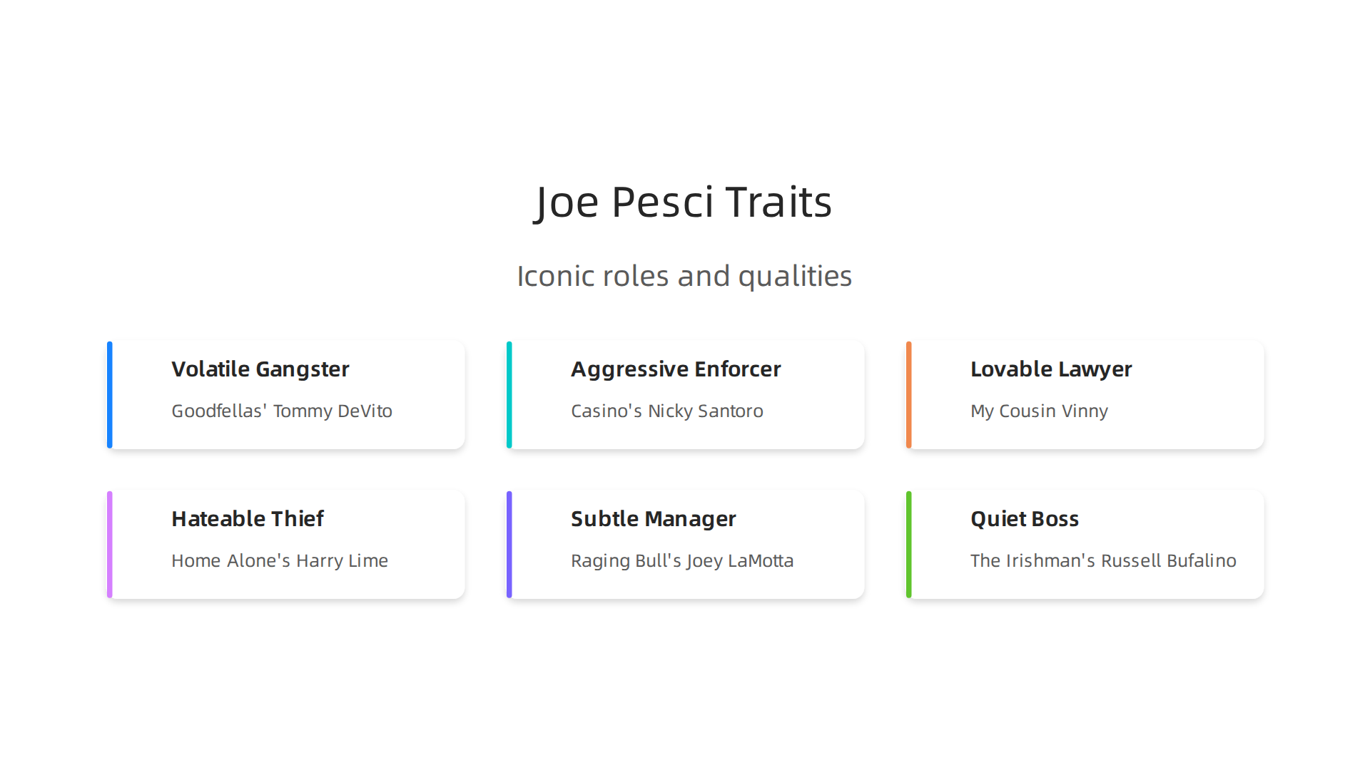 Understanding the core qualities that make Joe Pesci an unforgettable actor.