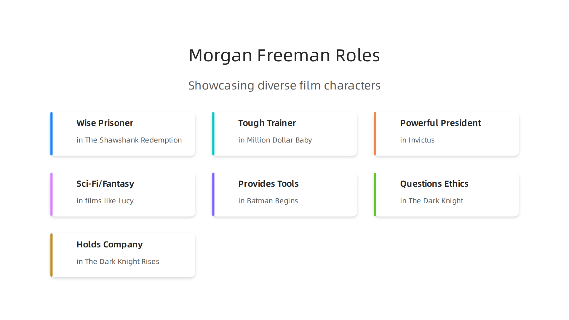 Morgan Freeman's filmography showcases his ability to embody diverse characters across multiple genres.