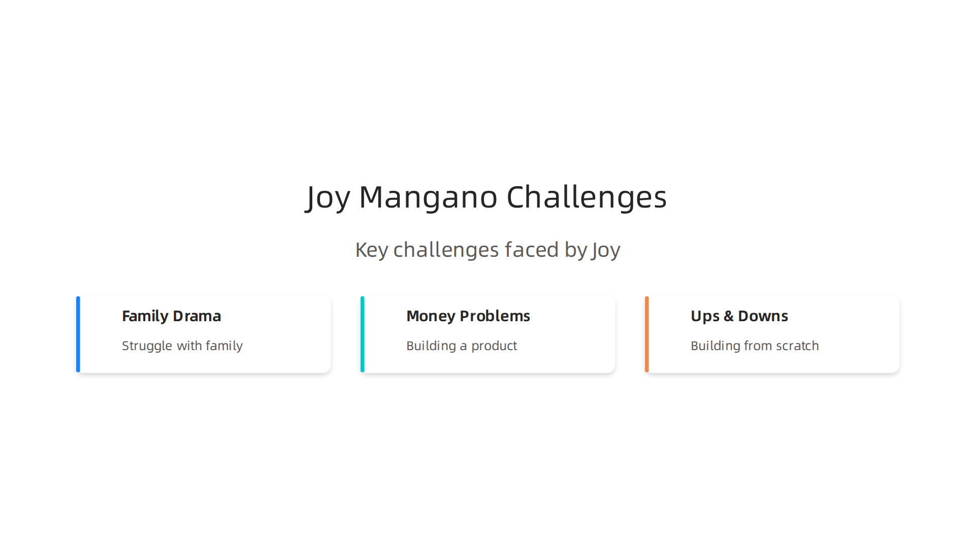 Key challenges faced by Joy Mangano in her journey as a real-life entrepreneur.