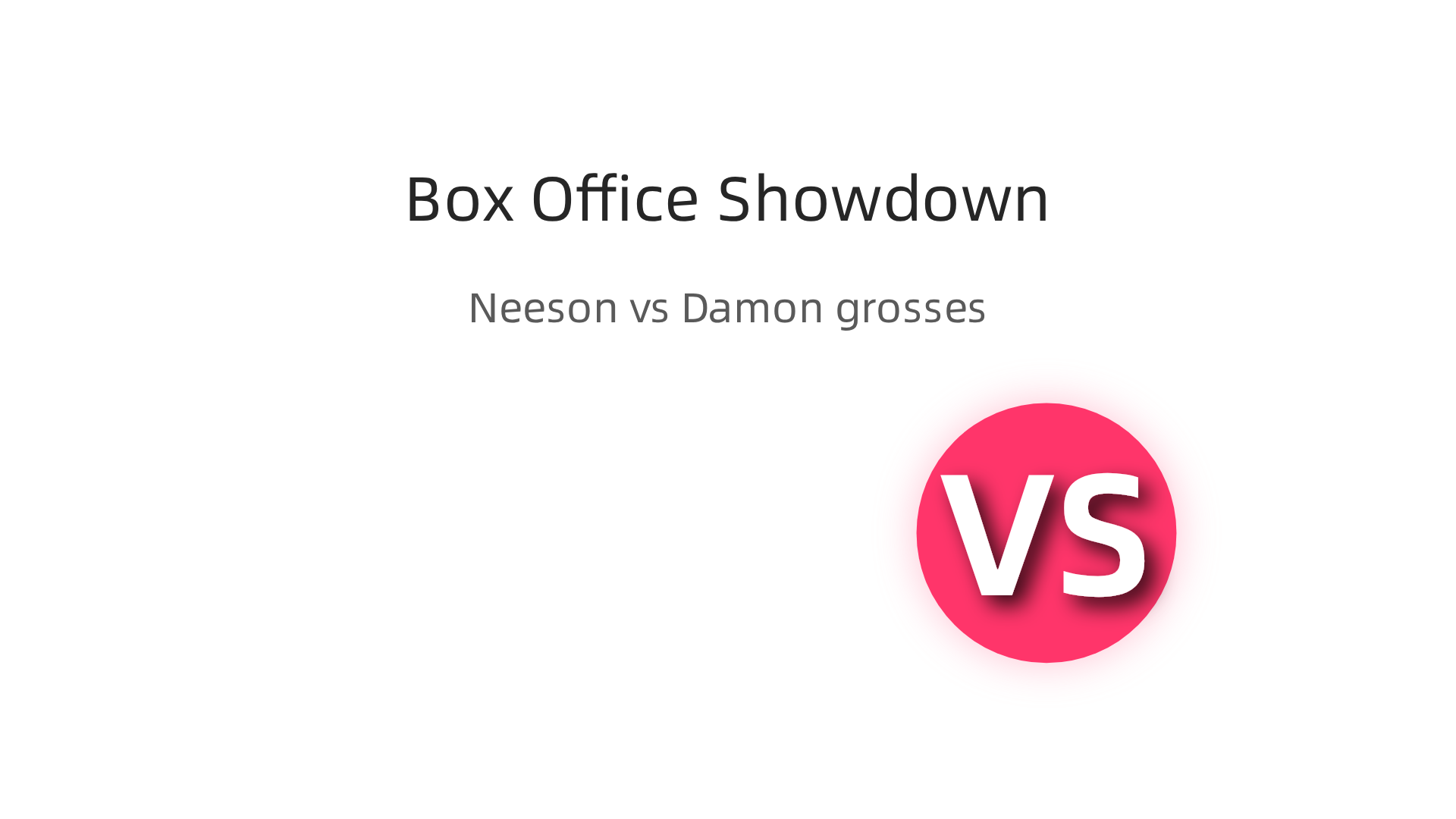 A comparison of worldwide box office earnings for key sci-fi films starring Liam Neeson and Matt Damon.