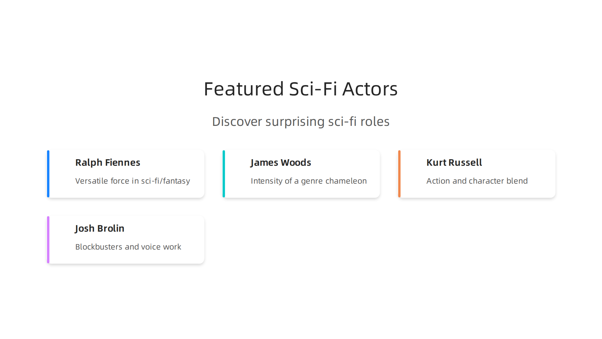 Discover the surprising sci-fi roles of acclaimed dramatic actors.