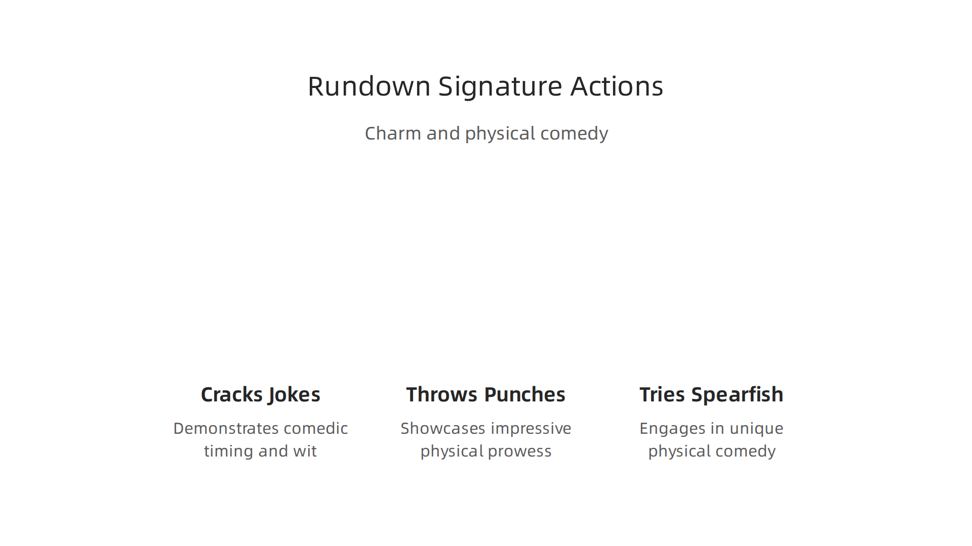 An infographic illustrating the blend of charm and physical comedy Dwayne Johnson showcased in The Rundown.