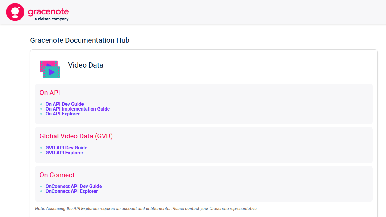 Gracenote's documentation highlights the technical complexity behind movie showtime data distribution, explaining why discrepancies can occur across platforms.