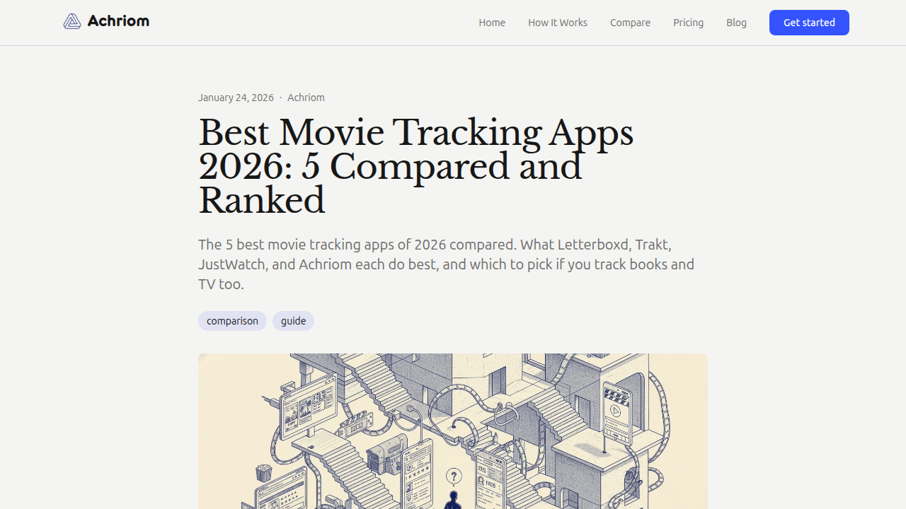 Achriom's blog post comparing and ranking the best movie tracking apps for 2026, offering diverse options for users.