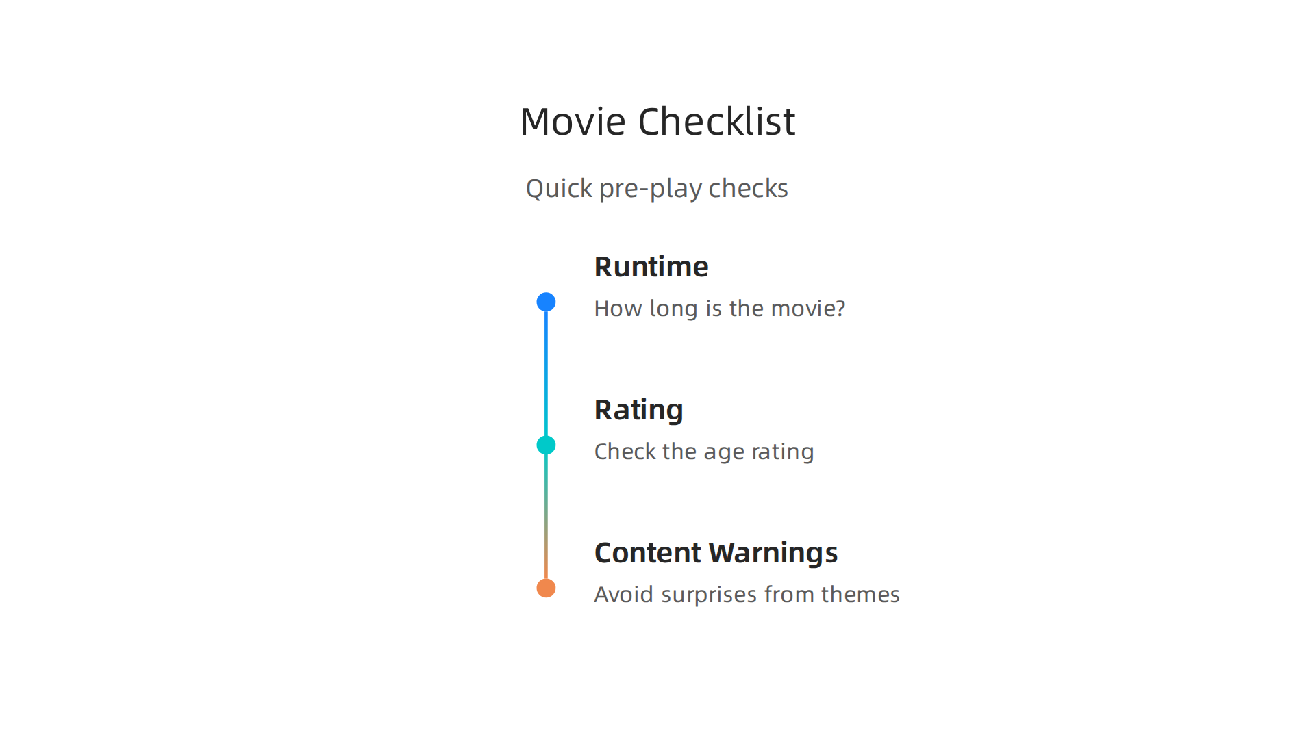 Use this quick checklist to ensure your movie choice is perfect for your viewing experience.